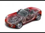 Pontiac Solstice 2006 года